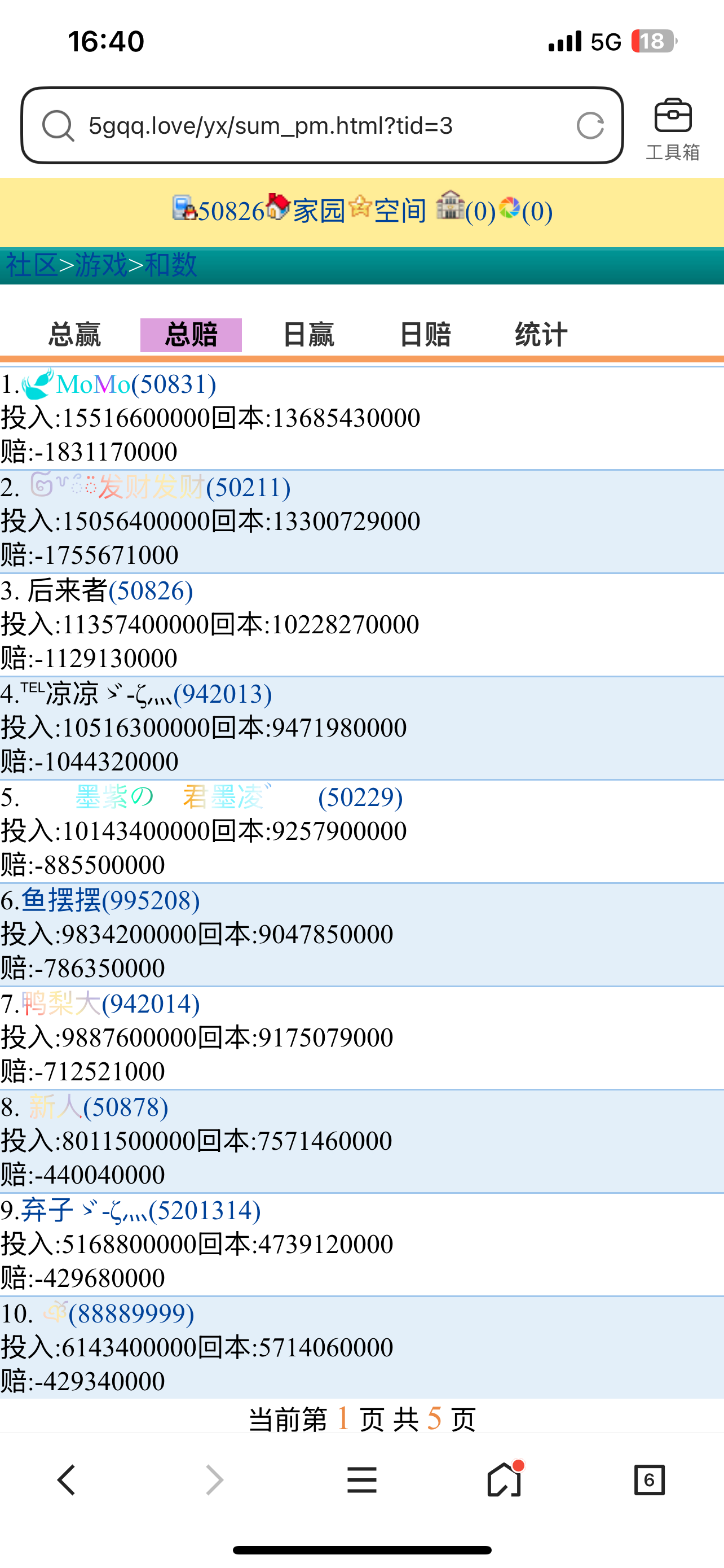 后来者+申请社区负翁