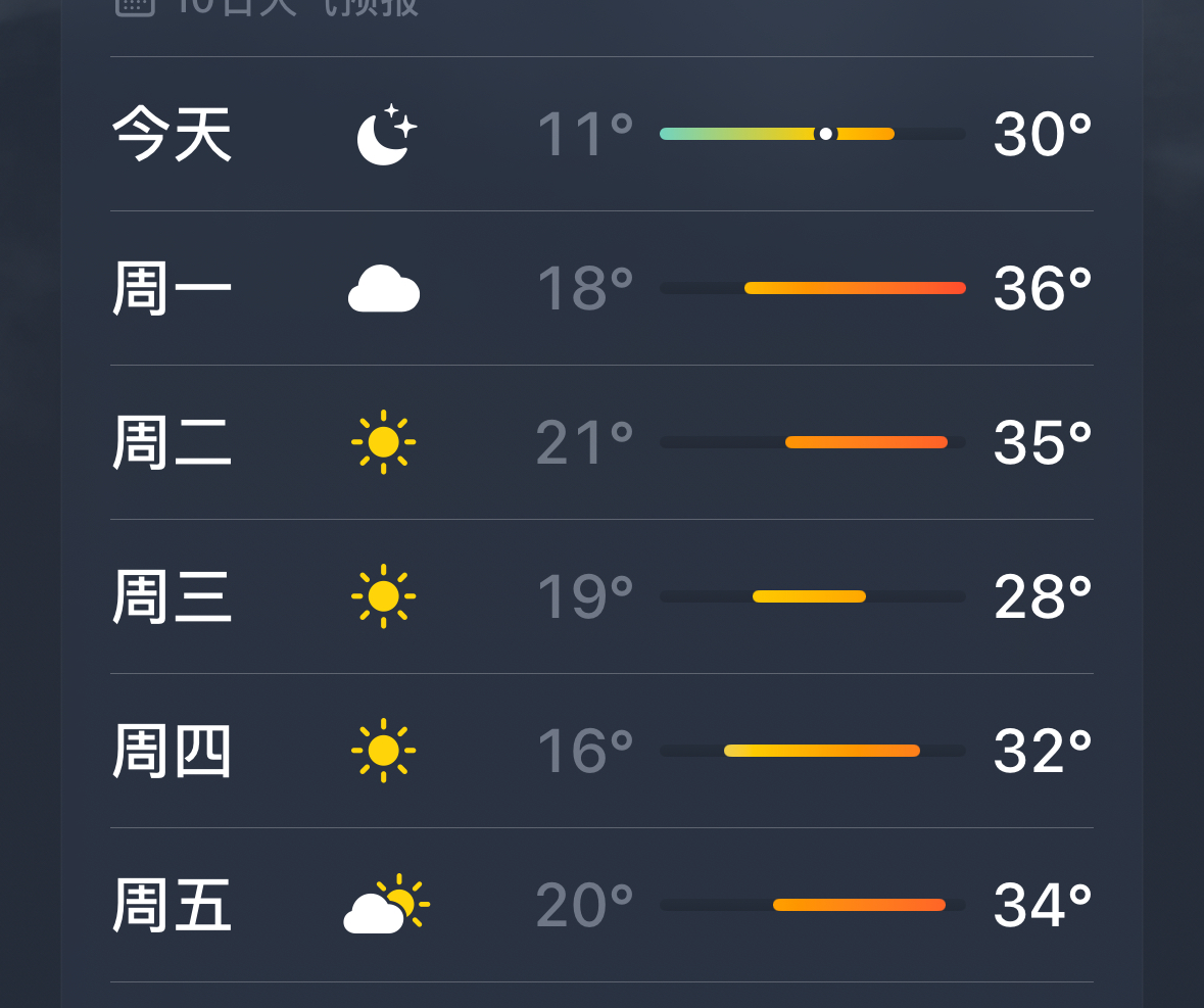 热🥵