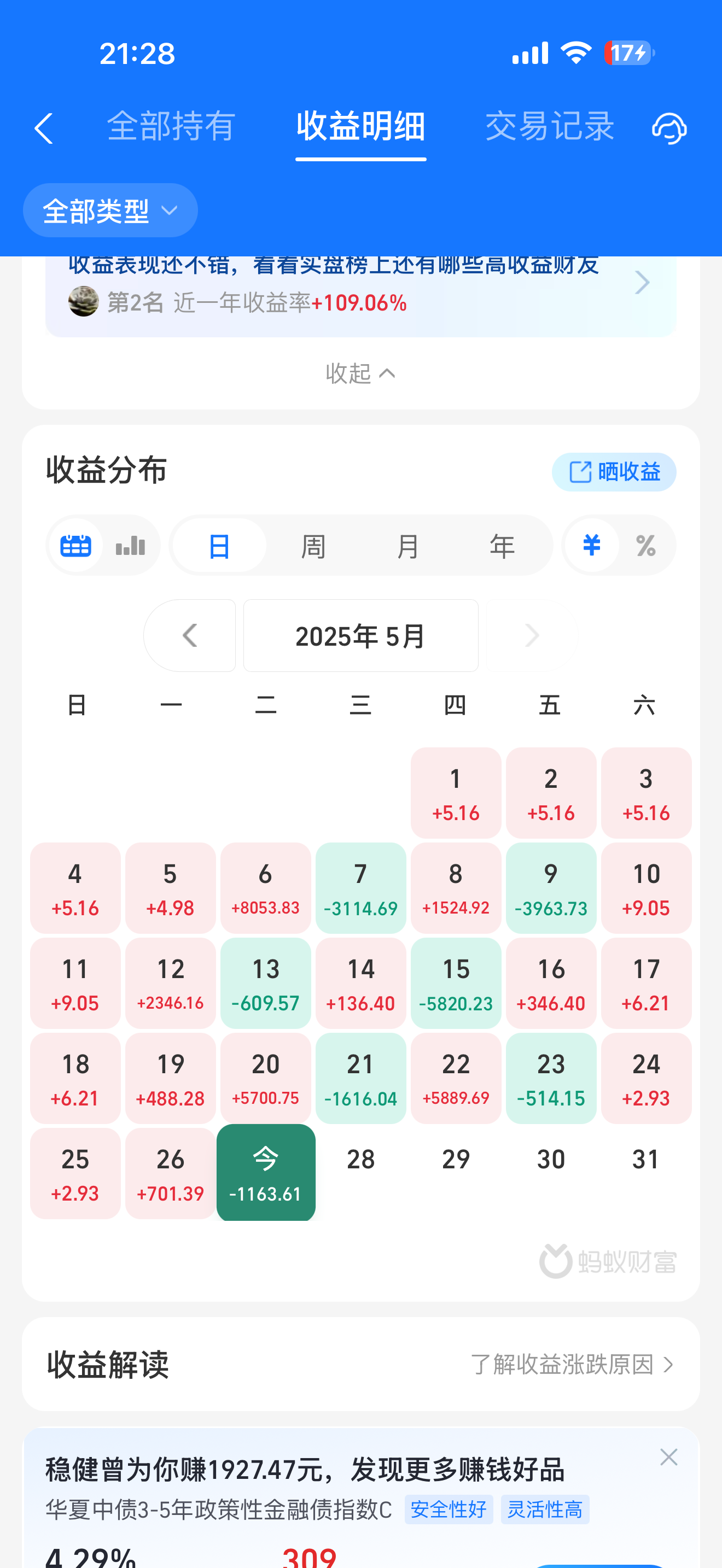 天天发帖找老婆 被人家说有病