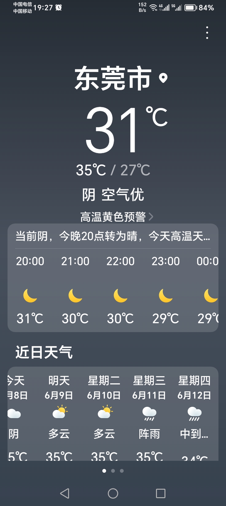 热化了