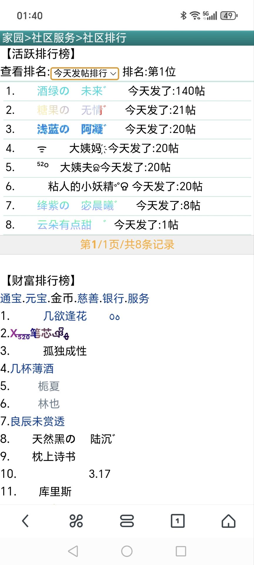 来i5社区这么久第一次破纪录发帖