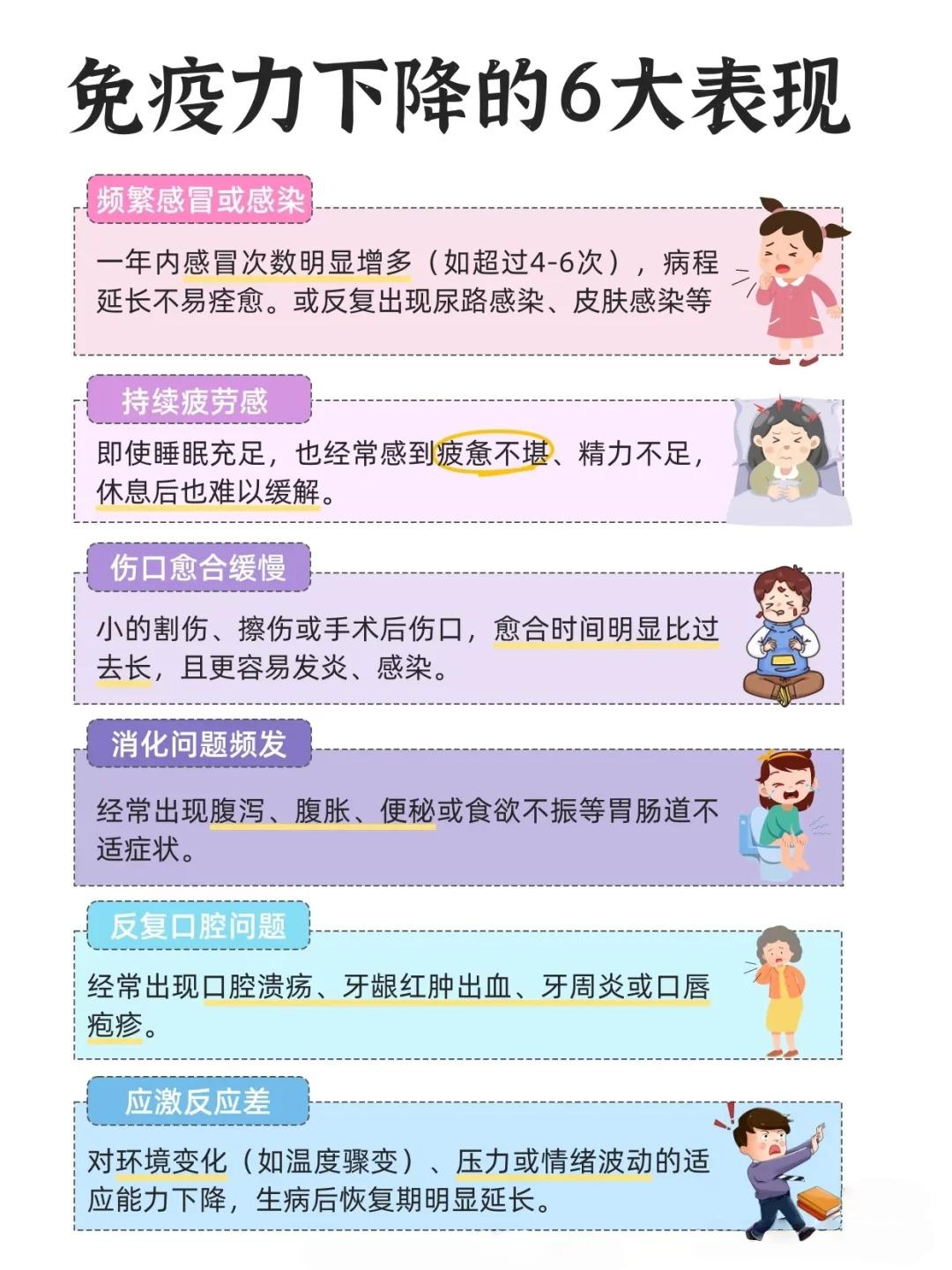 免疫力下降的六个信号，你占了几个？