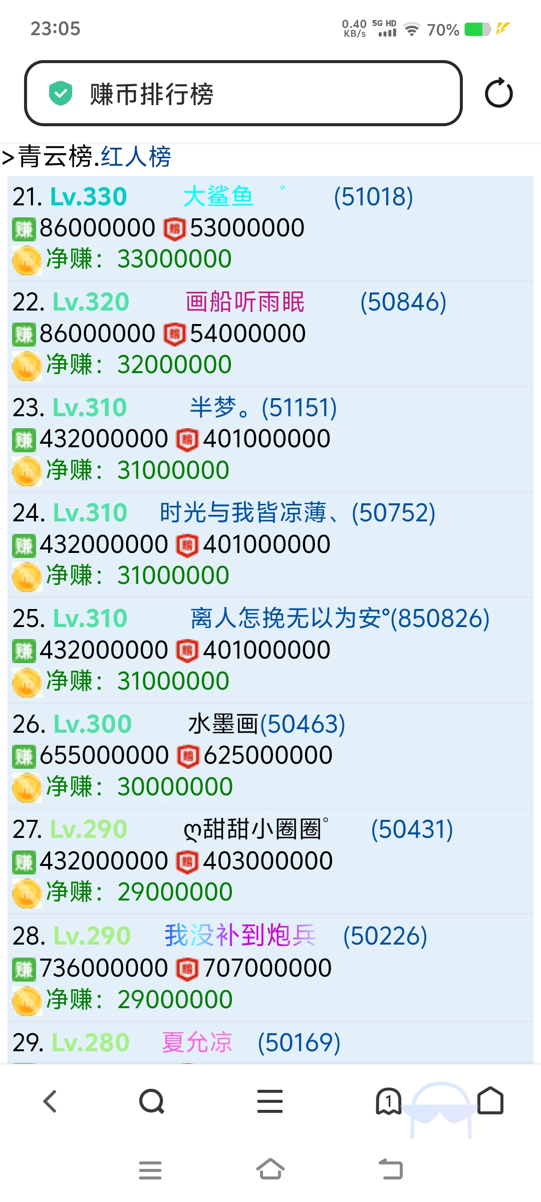燕子+龙舟划不停+花园