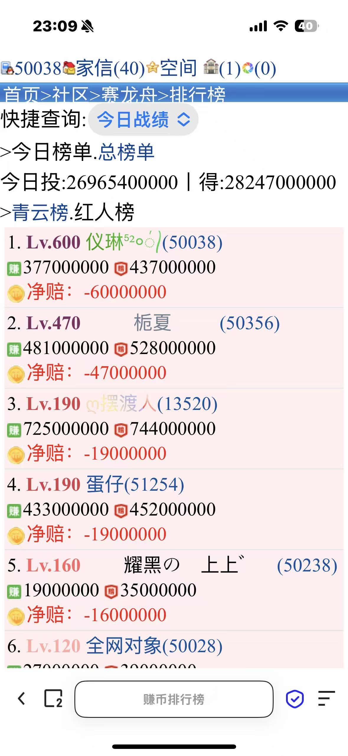倾城+自我提名龙舟贡献大使+
