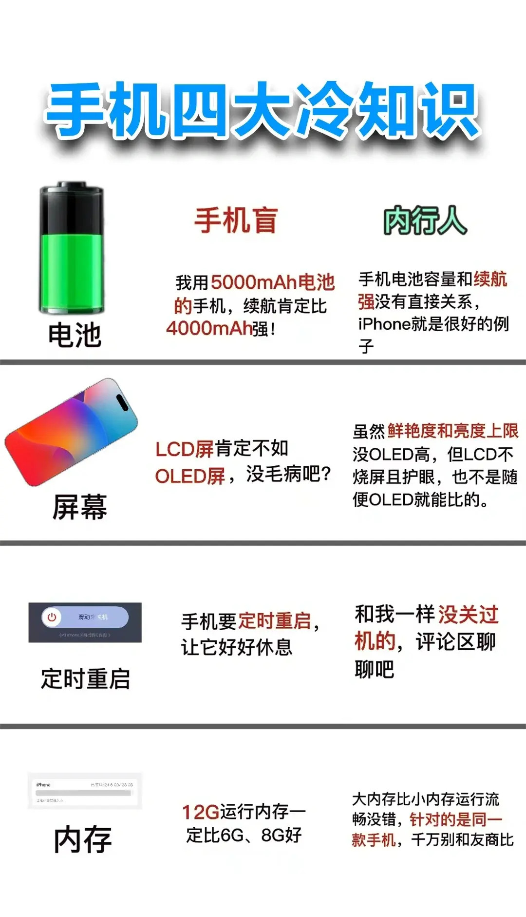 手机四大冷知识，你知道几个🤥？